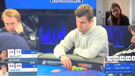 Charlie Carrel 對國際象棋冠軍馬格努斯·卡爾森的手牌分析