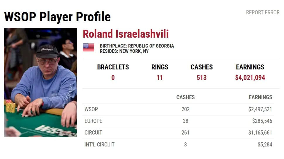 Roland Israelashvili 花了20年終於奪得WSOP金手鏈!